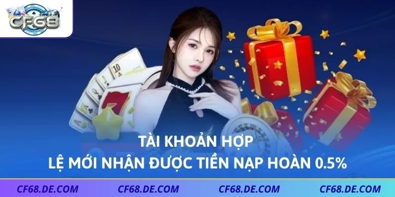 Tài khoản hợp lệ mới nhận được tiền nạp hoàn 0.5%